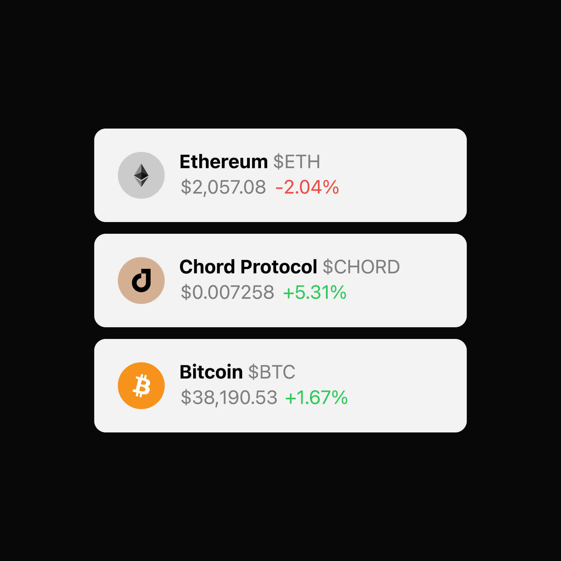 Chord Protocol